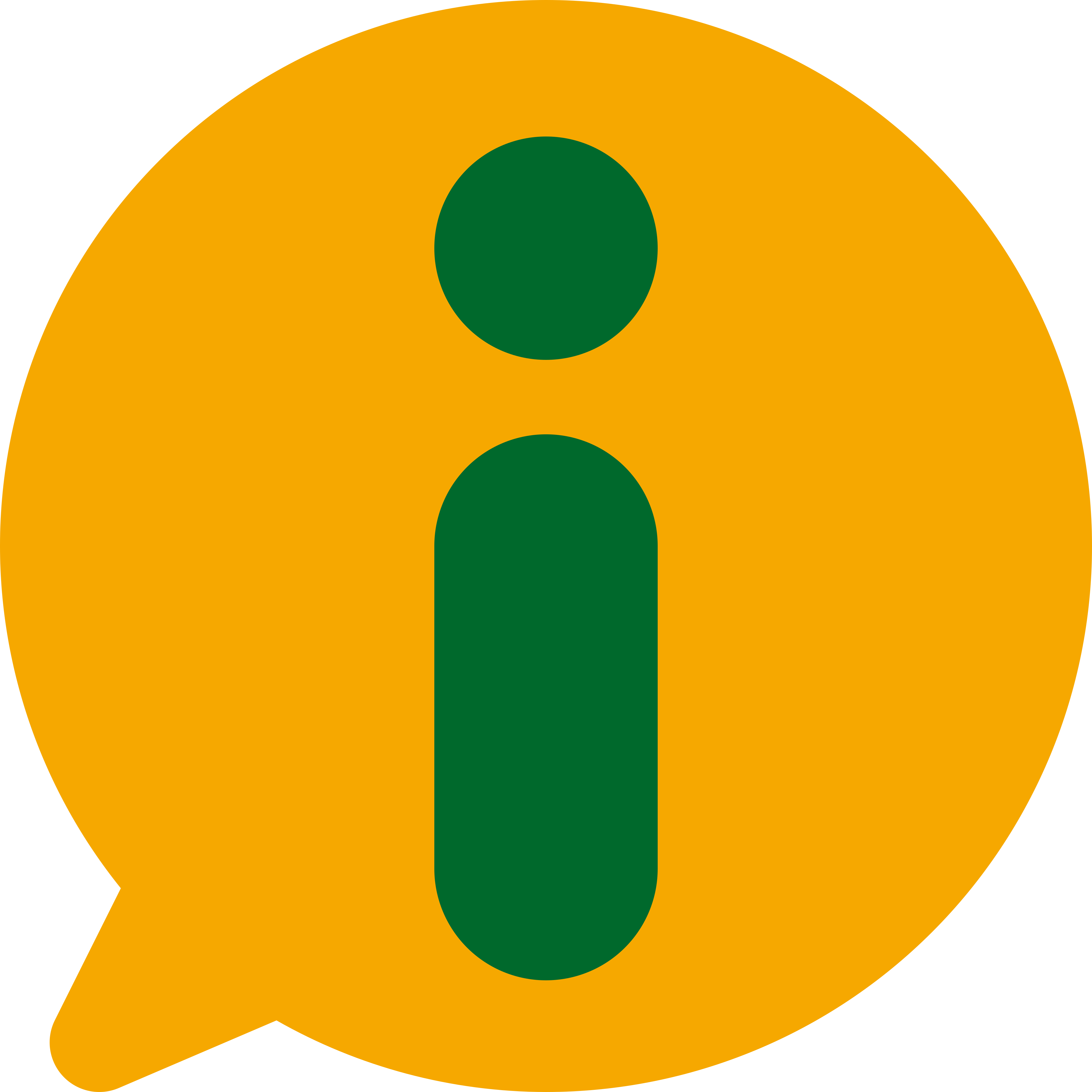 LAI